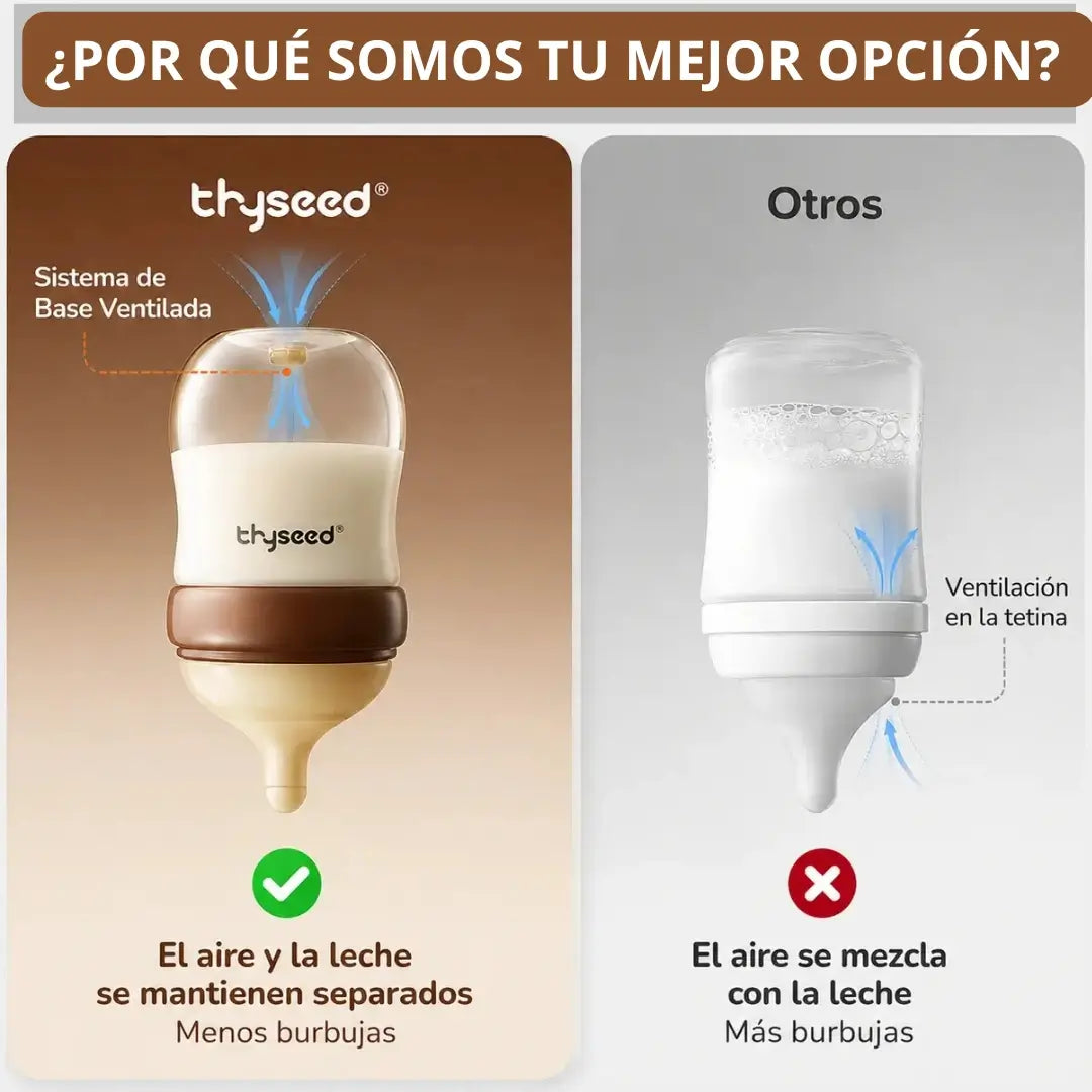 Biberón de vidrio anticólicos.