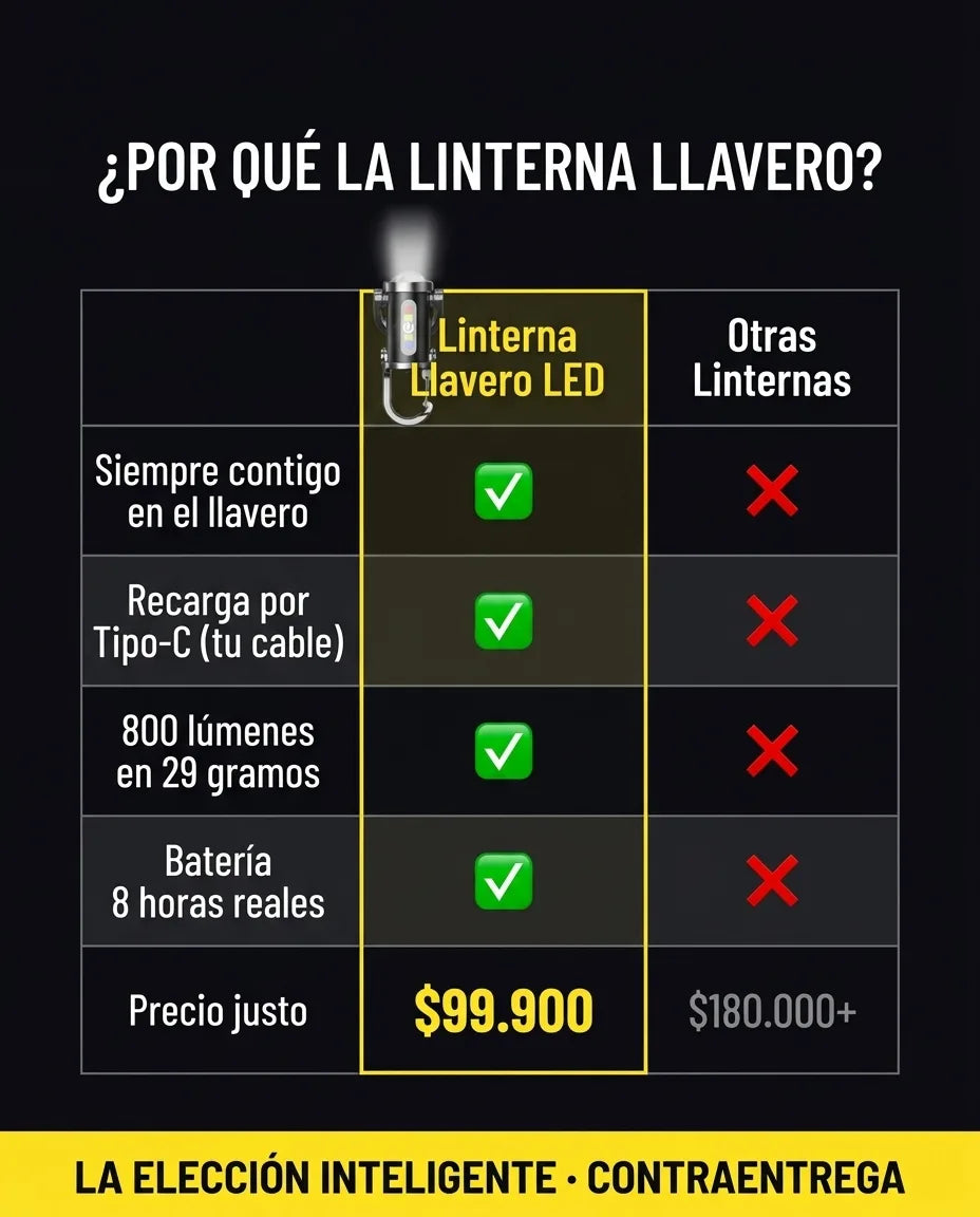 Spray Refrescante de Telas Lopeie